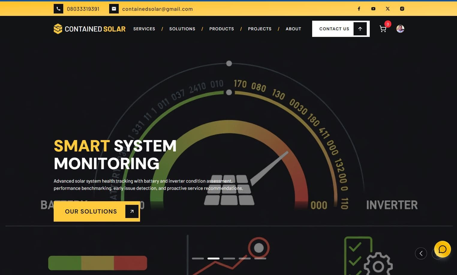 Contained Solar Platform
